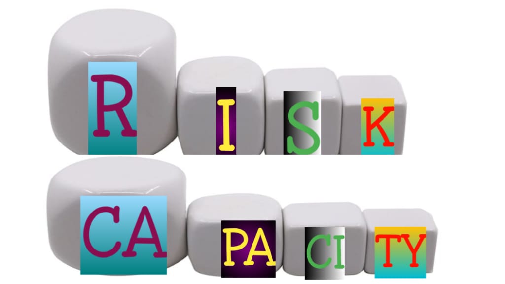 best investment plan risk capacity