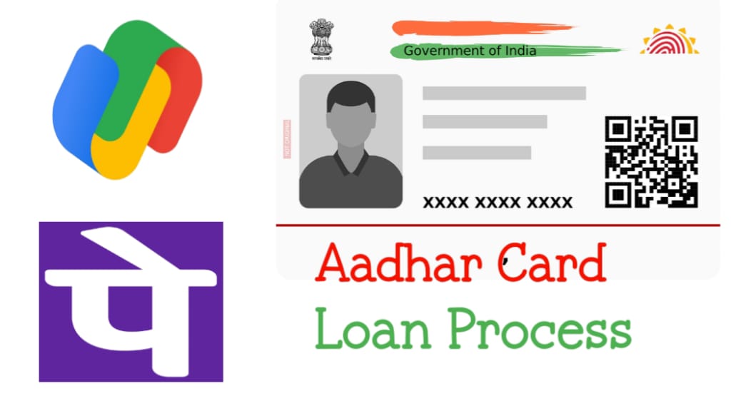 Aadhar card loan process